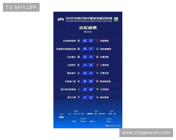 广州羽毛球队在洲际杯积分榜中以57分稳居第一名展现强劲实力 广州羽毛球队在洲际杯积分榜中以57分稳居第一名展现强劲实力
