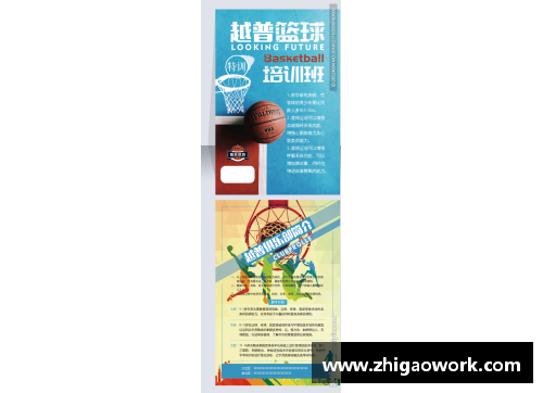 制定招生计划：篮球培训班招生攻略与方法