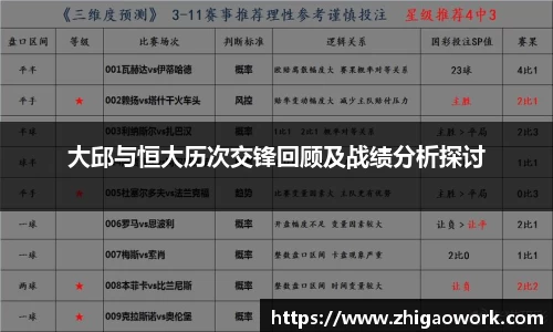大邱与恒大历次交锋回顾及战绩分析探讨